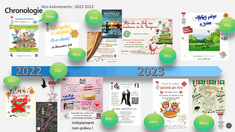 evenements 2022-2023 ACLB