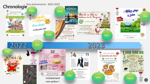 evenements 2024-2025 ACLB