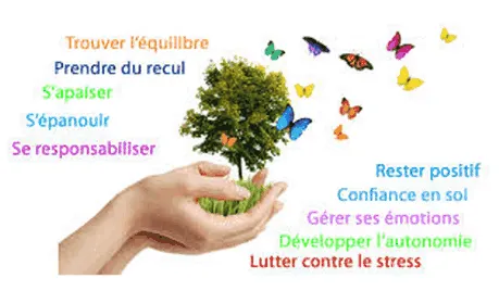 ACLB Pause Sophrologie 2020-2021
